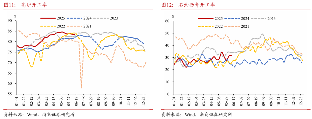 浙商证券：(⭐)权益市场下半场行情或值得期待