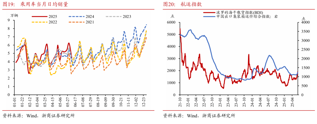 浙商证券：权益市场下半场行情或(😡)值得期待(👖)